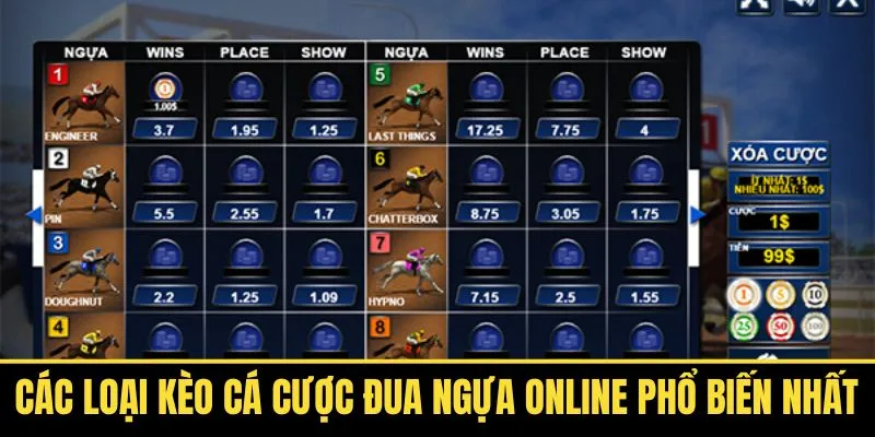 Cách soi kèo cá cược đua ngựa online hiệu quả nhất