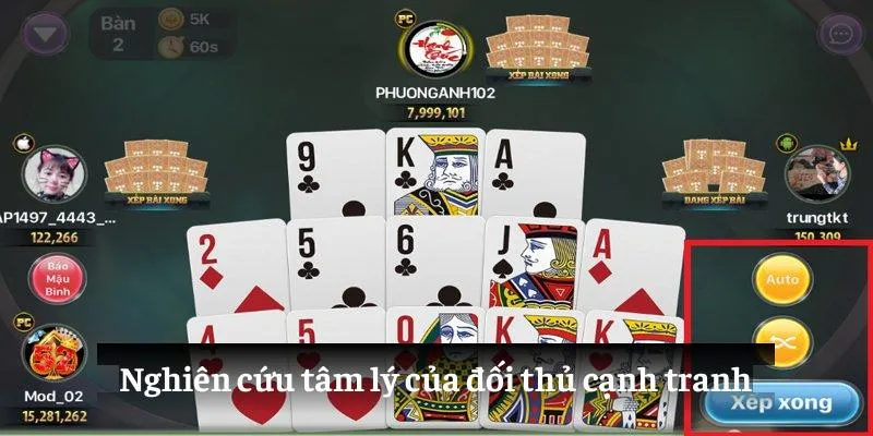 Nghiên cứu tâm lý của đối thủ cạnh tranh